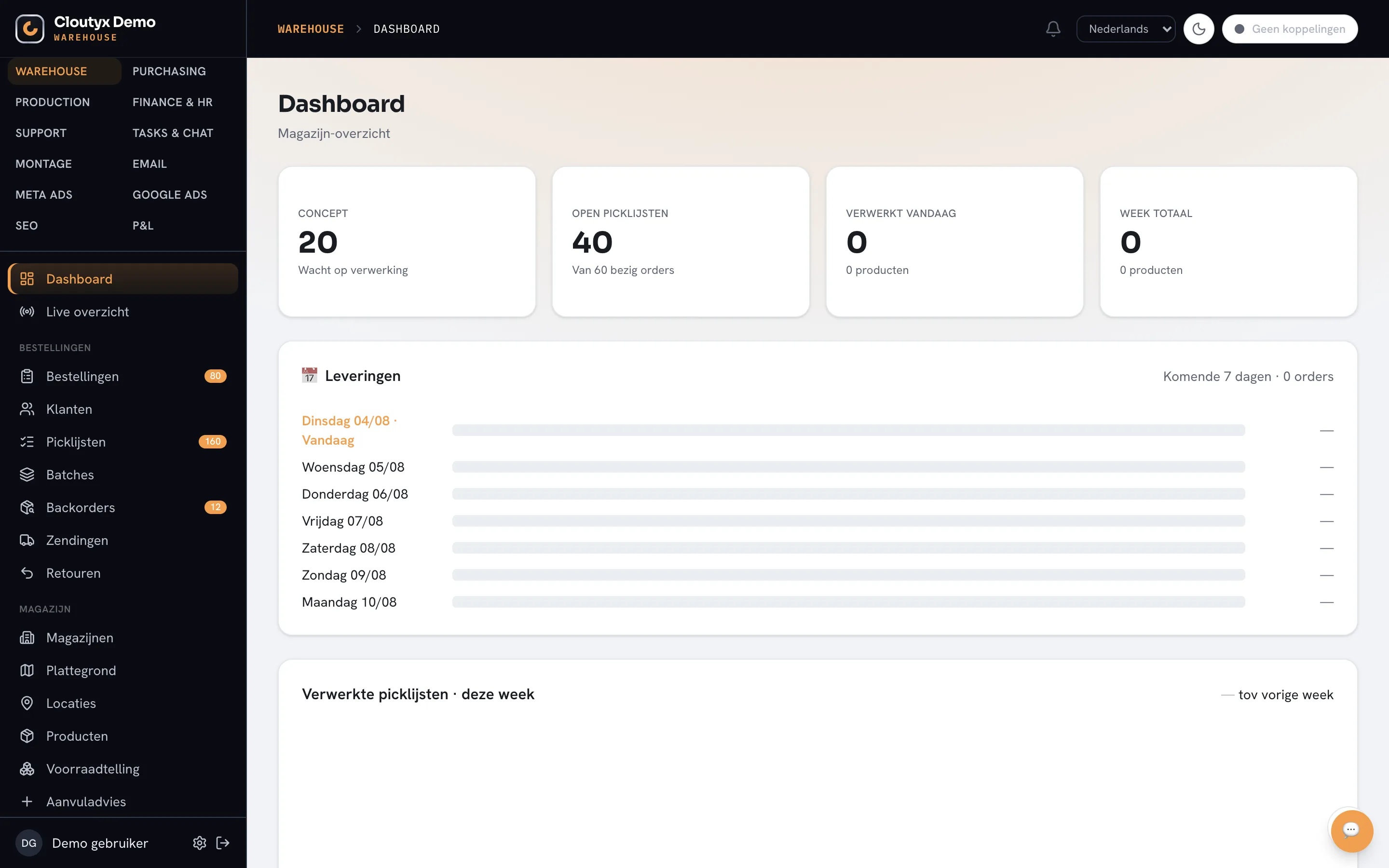 Het Warehouse-dashboard met orders in behandeling en voorraadstatus.